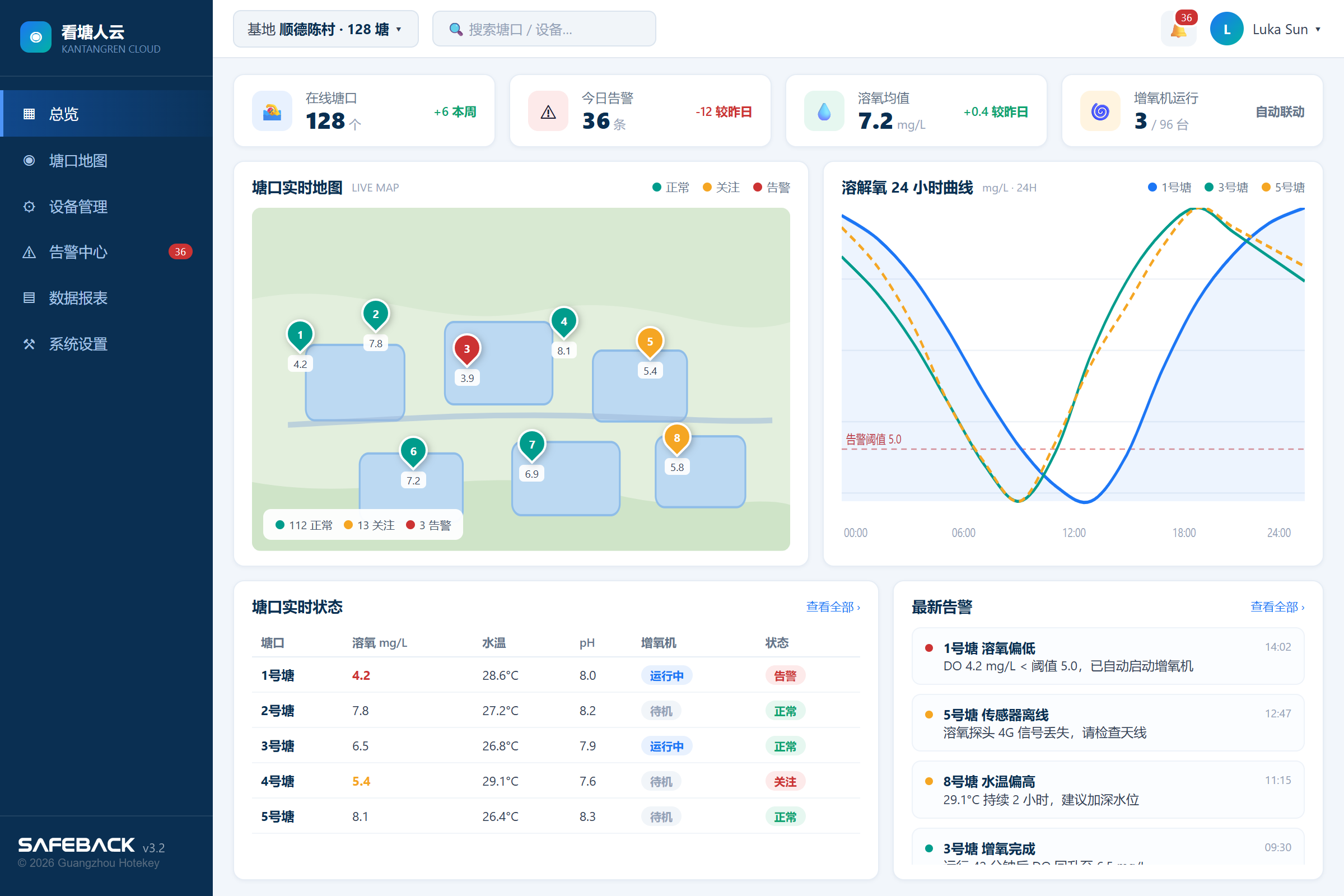 看塘人 Web 平台可视化看板界面
